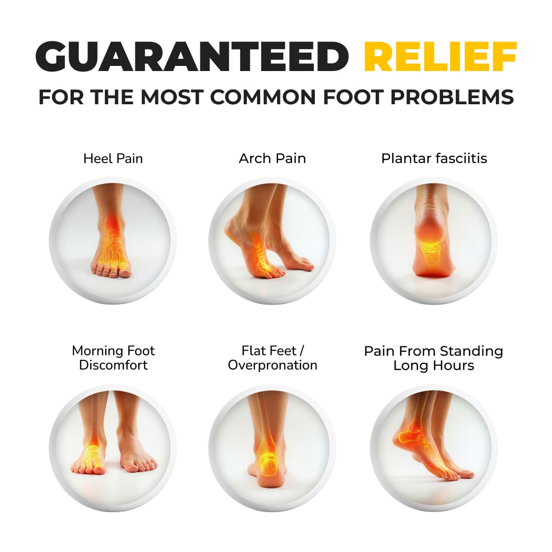 Mulat SupportX Insoles